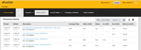 betfair exchange login - Betfair Exchange entrar